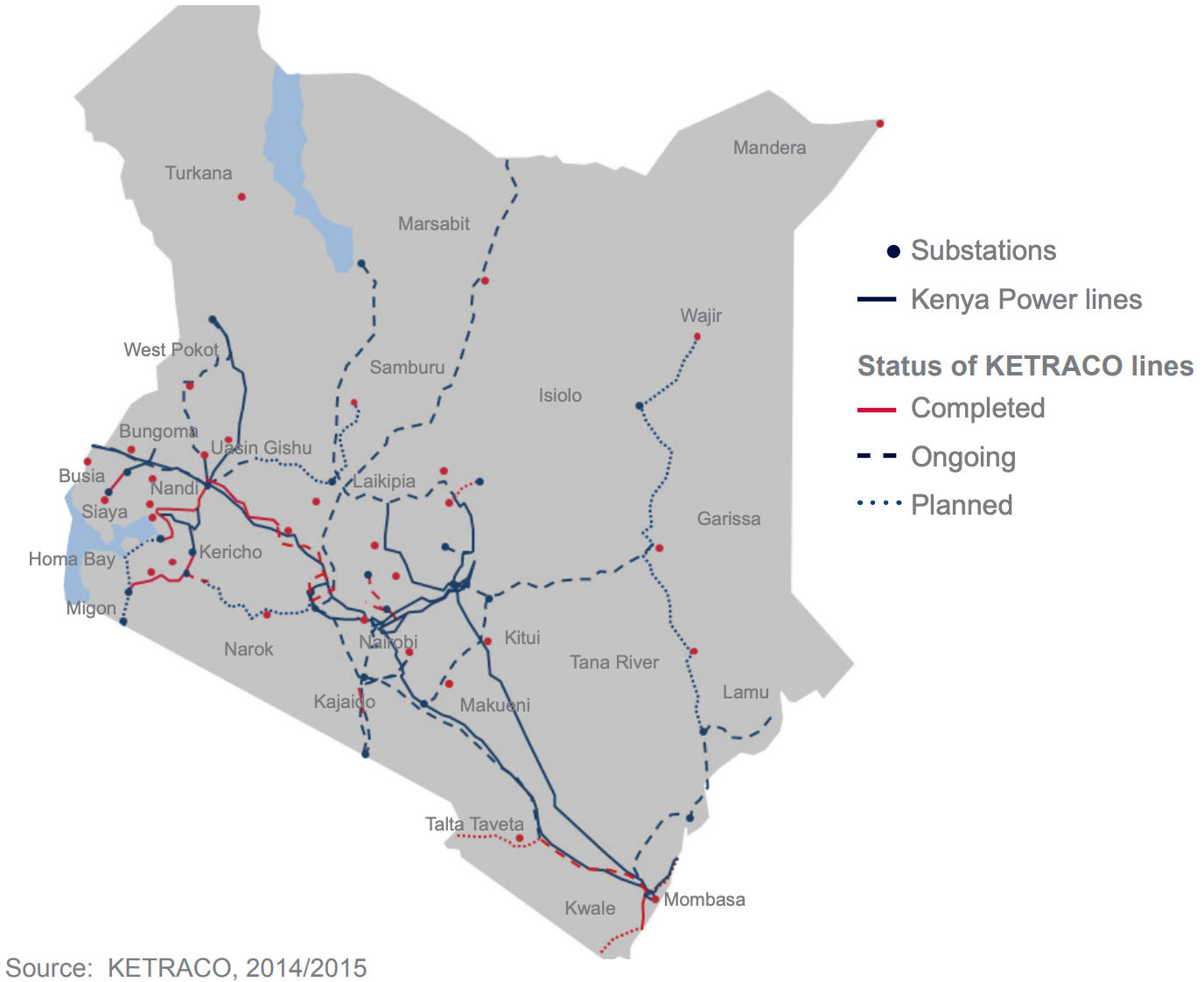 The problem with Kenya Power’s revenue model in three graphs - Energy