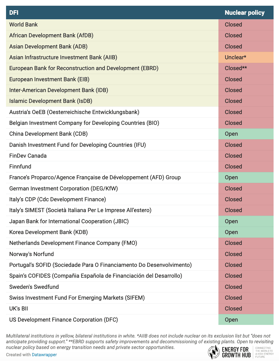 国際銀行とアジア = International Banks in Asia … 10 Largest Banks in Asia By Value, Total Assets & Market Cap